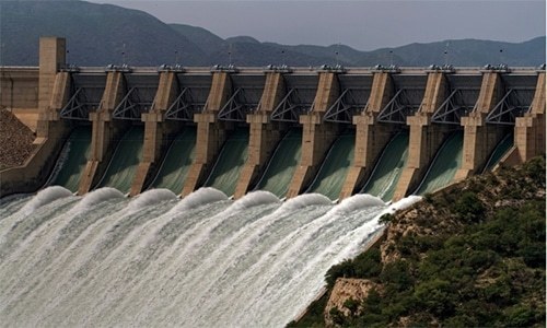 Wapda seeks 91 percent hike in hydel revenue to Rs364.9 billion for 2025-26